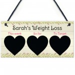 Best Weight Loss Tracker For Weight Loss Chalkboard Hanging Sign