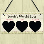 Best Weight Loss Tracker For Weight Loss Chalkboard Hanging Sign