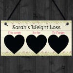 Best Weight Loss Tracker For Weight Loss Chalkboard Hanging Sign