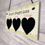 Best Weight Loss Tracker For Weight Loss Chalkboard Hanging Sign