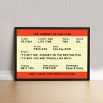 Valentines Day Anniversary Gift For Boyfriend Girlfriend Frame