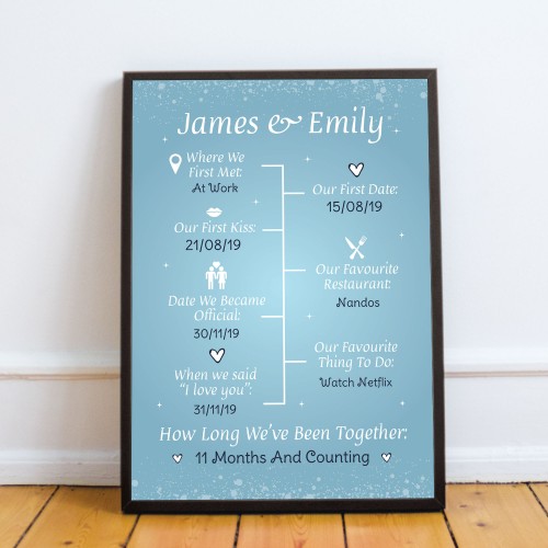 1st Anniversary Gift First Valentines Day Gift Framed Print Gift