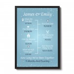 1st Anniversary Gift First Valentines Day Gift Framed Print Gift