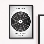Personalised Anniversary Gift Wedding First Dance Song Print