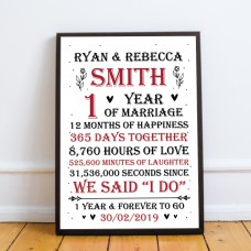 Couple 1st Wedding Anniversary Gift Personalised Frame Print