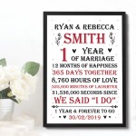 Couple 1st Wedding Anniversary Gift Personalised Frame Print