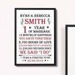 Couple 1st Wedding Anniversary Gift Personalised Frame Print