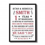 Couple 1st Wedding Anniversary Gift Personalised Frame Print