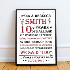 Couple 10th Wedding Anniversary Gift Personalised Framed Print