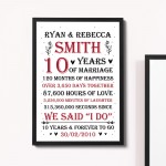Couple 10th Wedding Anniversary Gift Personalised Framed Print