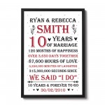 Couple 10th Wedding Anniversary Gift Personalised Framed Print