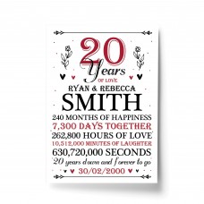 20th Wedding Anniversary Gift Personalised Special Gift