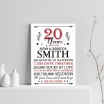 20th Wedding Anniversary Gift Personalised Special Gift