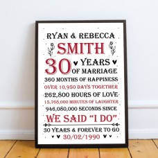 Couple 30th Wedding Anniversary Gift Personalised Framed Print