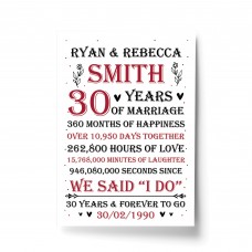 Couple 30th Wedding Anniversary Gift Personalised Print