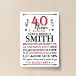 40th Wedding Anniversary Gift Personalised Special Gift