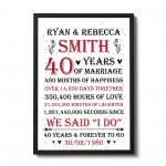 Couple 40th Wedding Anniversary Gift Personalised Framed Print