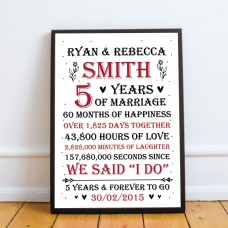 Couple 5th Wedding Anniversary Gift Personalised Framed Print
