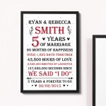 Couple 5th Wedding Anniversary Gift Personalised Framed Print