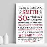 Couple 50th Wedding Anniversary Gift Personalised Print