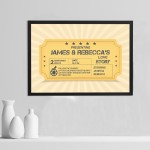 Novelty Valentines Day Anniversary Gift Personalised Framed