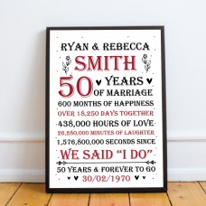 Couple 50th Wedding Anniversary Gift Personalised Framed Print