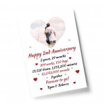 PERSONALISED 2nd Anniversary Gift For Husband Wife A4 Print