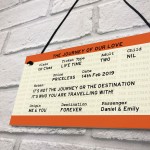 PERSONALISED Novelty Train Ticket Anniversary Gift For Him Her