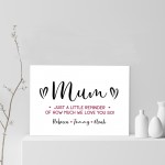Personalised Mothers Day Gifts For Mum Word Art Gift For Mum