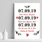 Personalised Anniversary Gift Special Dates Husband Wife Gift