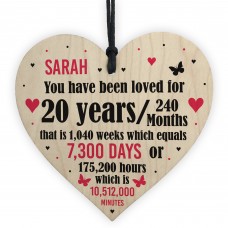20th Anniversary Gift Personalised Heart Wedding Funny Gift