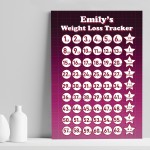 A4 Weight Loss Chart Print Personalised Dieting Goal Progress