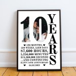 10th Anniversary Gift Framed Print Personalised Husband Wife