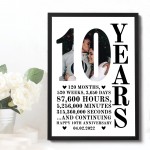 10th Anniversary Gift Framed Print Personalised Husband Wife
