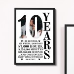 10th Anniversary Gift Framed Print Personalised Husband Wife