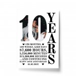 10th Anniversary Gift Print Personalised Photo Husband Wife Him