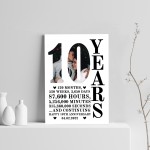 10th Anniversary Gift Print Personalised Photo Husband Wife Him