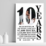 10th Anniversary Gift Print Personalised Photo Husband Wife Him