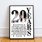 20th Anniversary Gift Framed Print Personalised Husband Wife