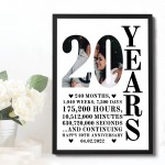 20th Anniversary Gift Framed Print Personalised Husband Wife