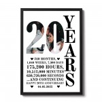 20th Anniversary Gift Framed Print Personalised Husband Wife