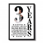 3rd Anniversary Gift Framed Print Personalised Husband Wife