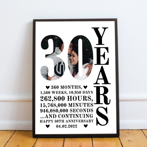 30th Anniversary Gift Framed Print Personalised Husband Wife