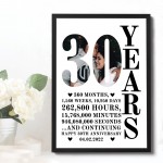 30th Anniversary Gift Framed Print Personalised Husband Wife