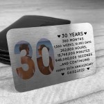 30th Anniversary Gift Personalised Photo Card Husband Wife