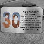 30th Anniversary Gift Personalised Photo Card Husband Wife