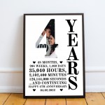 4th Anniversary Gift Framed Print Personalised Husband Wife