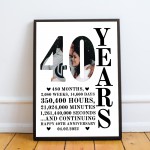 40th Anniversary Gift Framed Print Personalised Husband Wife