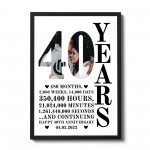 40th Anniversary Gift Framed Print Personalised Husband Wife