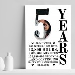 5th Anniversary Gift Print Personalised Photo Husband Wife